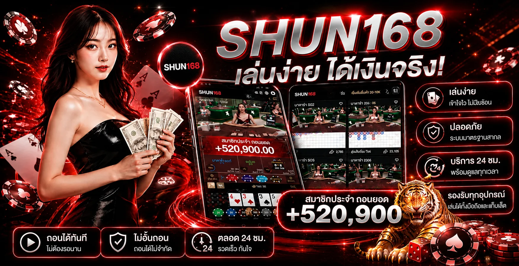 ภาพแนะนำ SHUN168 สล็อตและระบบใช้งาน