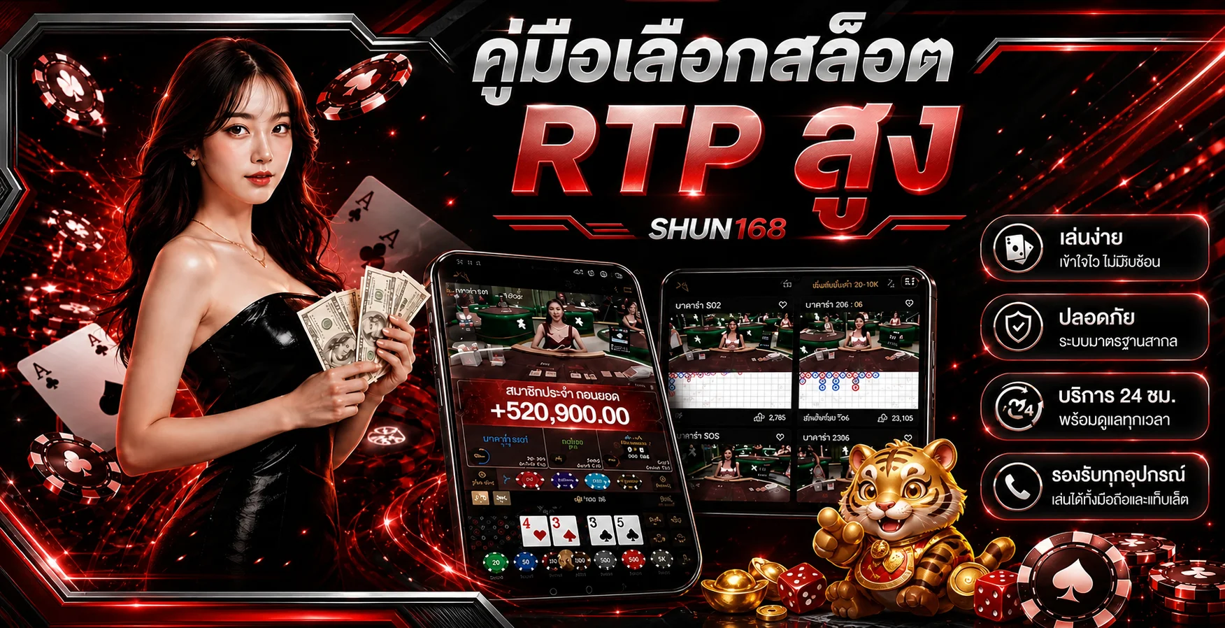 SHUN168 วิธีเลือกสล็อต RTP สูง ทดลองก่อนเล่นจริง